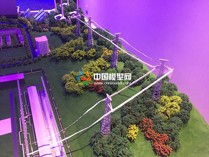 國家電網演示沙盤