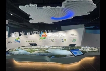 雄安規(guī)劃沙盤模型