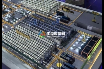 智能倉庫系統(tǒng)沙盤模型，自動(dòng)發(fā)貨裝車系統(tǒng)沙盤模型